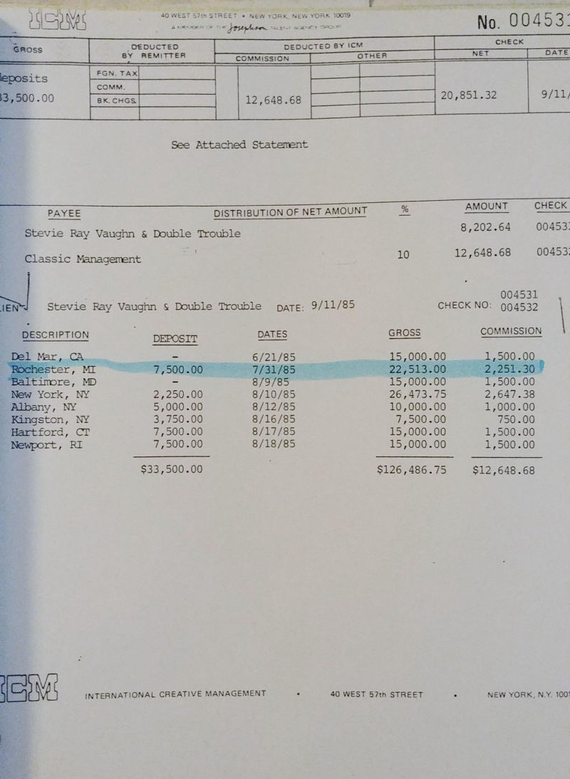 1985 Band Payment Remittance