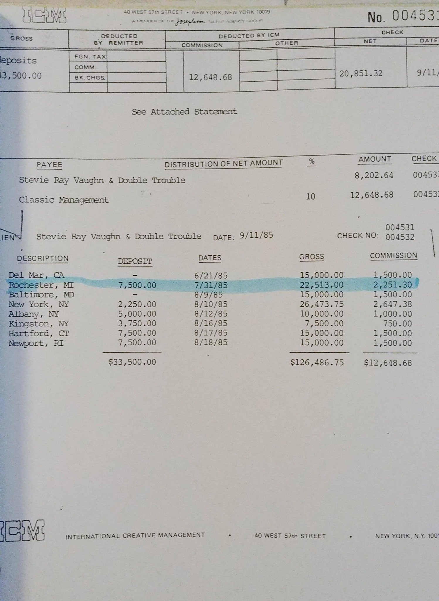 1985 Band Payment Remittance